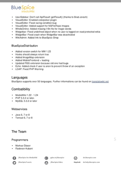Datei:BlueSpice ReleaseNotes 2230.pdf