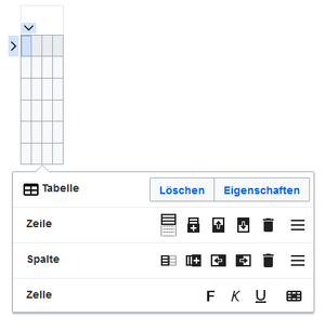 Tabelle mit Dialogfeld